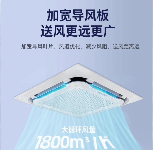 3匹天花机空調商用一拖一中央空調5P吸顶机變頻冷暖一級能效